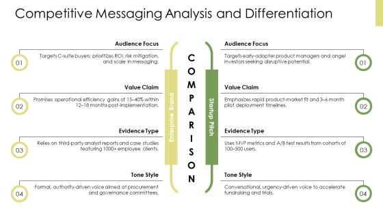 Persuasive Writing PPT Example VM