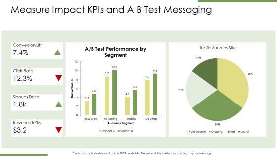 Persuasive Writing PPT Example VM