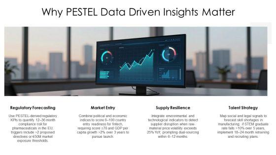Pestel Analysis Gallery Example File For Data Driven Insights PPT Information VM