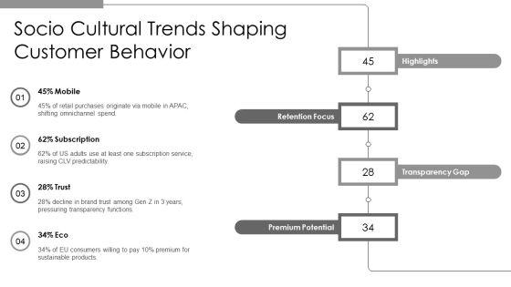 Pestel Analysis Gallery Example File For Data Driven Insights PPT Information VM