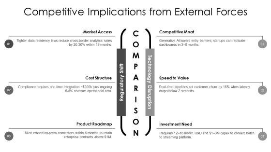 Pestel Analysis Gallery Example File For Data Driven Insights PPT Information VM