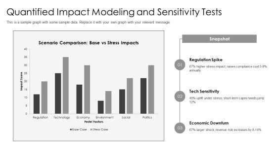Pestel Analysis Gallery Example File For Data Driven Insights PPT Information VM