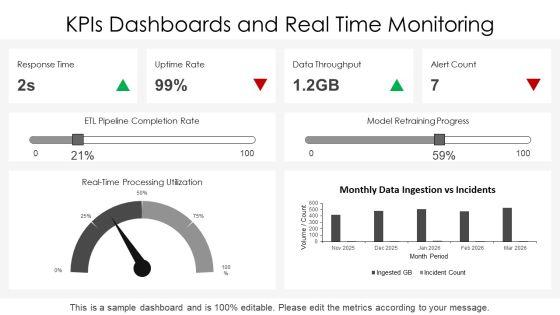 Pestel Analysis Gallery Example File For Data Driven Insights PPT Information VM