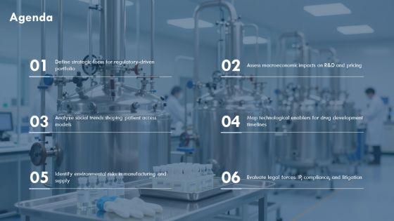 PESTEL Analysis Pharmaceutical Industry PPT Graphics VM