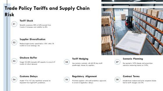 PESTEL Analysis Pharmaceutical Industry PPT Graphics VM