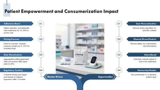 PESTEL Analysis Pharmaceutical Industry PPT Graphics VM