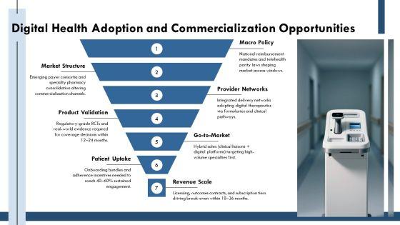 PESTEL Analysis Pharmaceutical Industry PPT Graphics VM