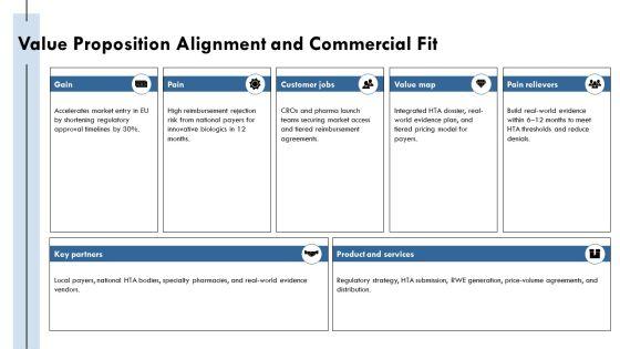 PESTEL Analysis Pharmaceutical Industry PPT Graphics VM