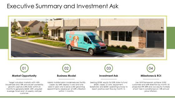 Pet Grooming Business Plan PPT Summary VM