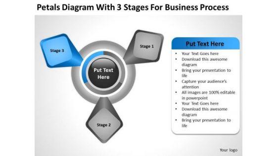 petals_diagram_with_3_stages_for_business_process_ppt_copy_of_plan_powerpoint_slides_1.jpg