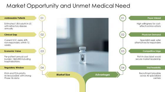 Pharma Product Launch PPT Information VM