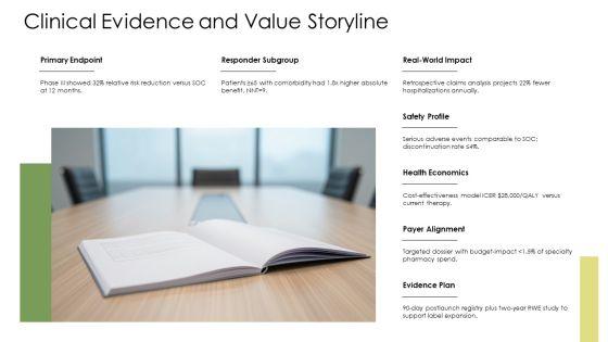 Pharma Product Launch PPT Information VM