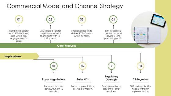 Pharma Product Launch PPT Information VM