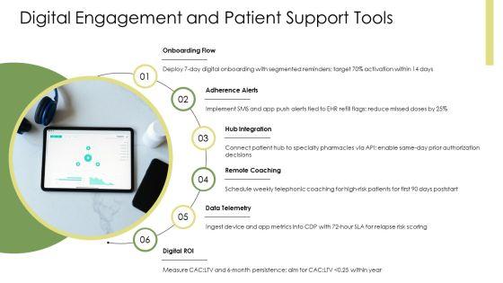 Pharma Product Launch PPT Information VM