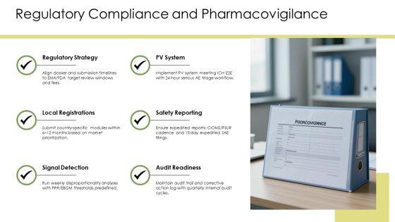 Pharma Product Launch PPT Information VM