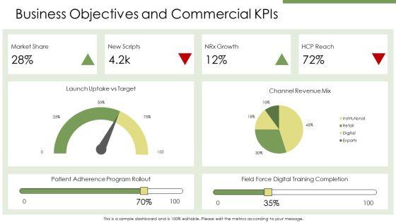 Pharmaceutical Drug Marketing Strategies And Tactics PPT Information VM