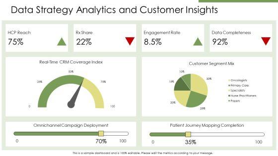Pharmaceutical Drug Marketing Strategies And Tactics PPT Information VM
