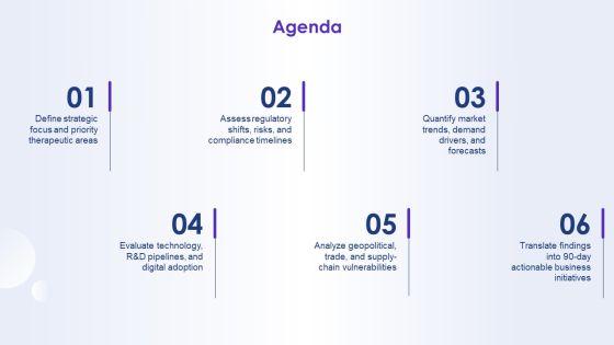 Pharmaceutical Industry Pestel Analysis PPT PowerPoint VM