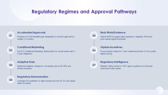 Pharmaceutical Industry Pestel Analysis PPT PowerPoint VM
