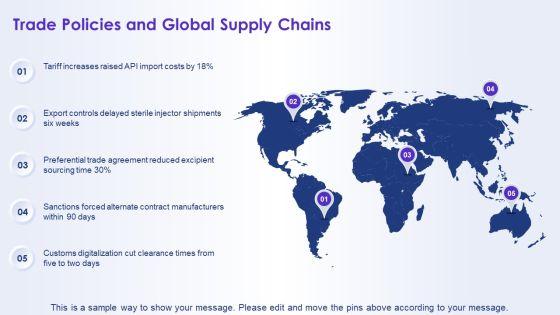Pharmaceutical Industry Pestel Analysis PPT PowerPoint VM