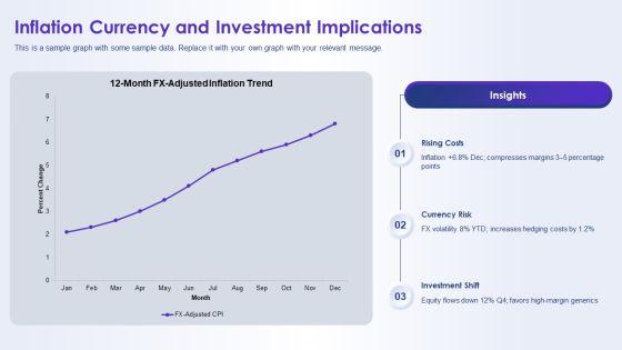 Pharmaceutical Industry Pestel Analysis PPT PowerPoint VM