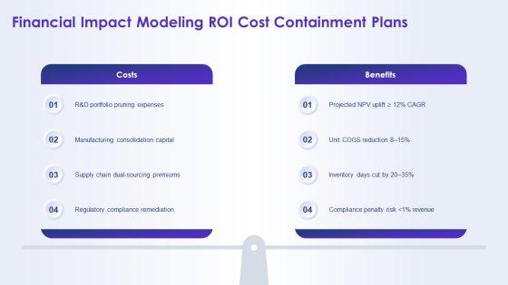 Pharmaceutical Industry Pestel Analysis PPT PowerPoint VM