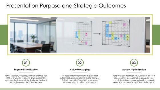 Pharmaceutical Market Segmentation PPT Example VM