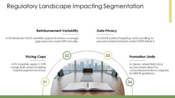 Pharmaceutical Market Segmentation PPT Example VM