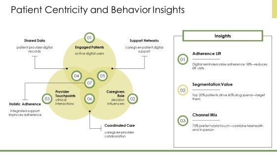 Pharmaceutical Market Segmentation PPT Example VM