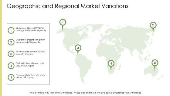 Pharmaceutical Market Segmentation PPT Example VM