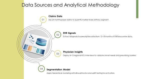 Pharmaceutical Market Segmentation PPT Example VM