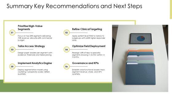 Pharmaceutical Market Segmentation PPT Example VM