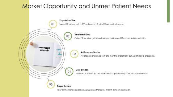 Pharmaceutical Product Launch PPT Information VM