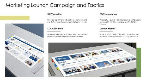 Pharmaceutical Product Launch PPT Information VM
