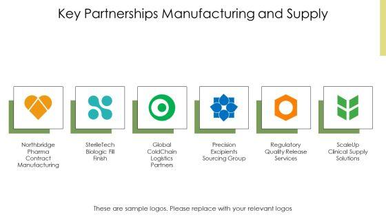 Pharmaceutical Product Launch PPT Information VM