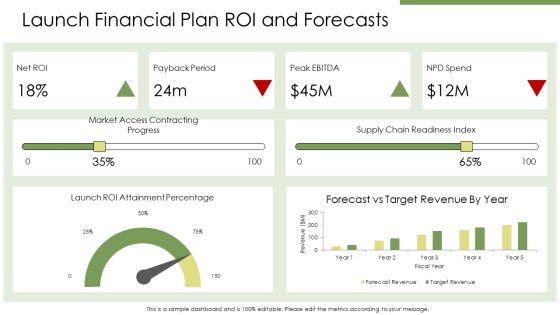 Pharmaceutical Product Launch PPT Information VM