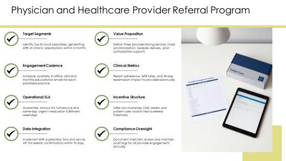 Pharmacy Marketing Plan PPT Presentation VM