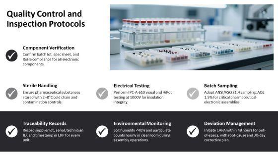 Pharmacy Process Flowchart To Supply For Electric Circuit Engineering PPT Example VM
