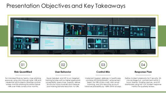 Phishing Infographic PPT Information VM