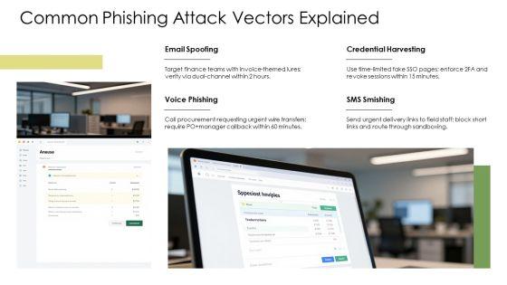 Phishing Infographic PPT Information VM