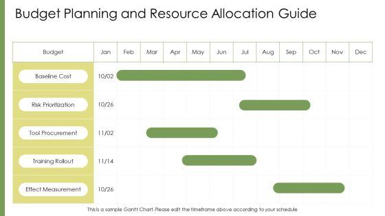 Phishing Infographic PPT Information VM