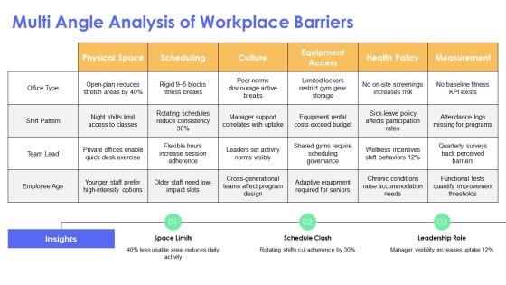 Physical Fitness PPT Summary VM