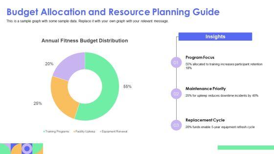 Physical Fitness PPT Summary VM