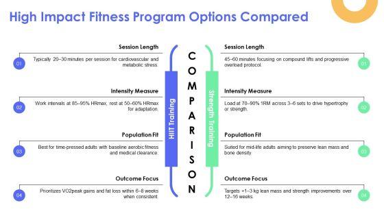 Physical Fitness PPT Summary VM