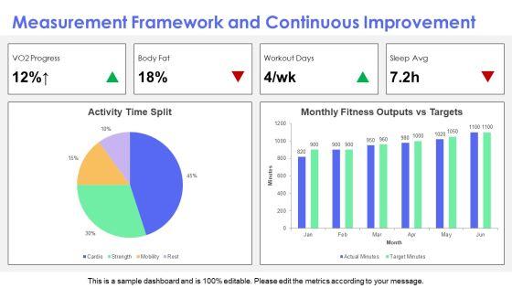Physical Fitness PPT Summary VM