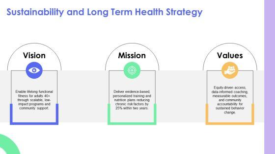 Physical Fitness PPT Summary VM