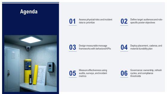 Physical Security Awareness Posters PPT Template VM