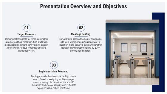 Physical Security Awareness Posters PPT Template VM