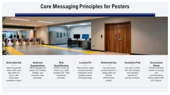 Physical Security Awareness Posters PPT Template VM