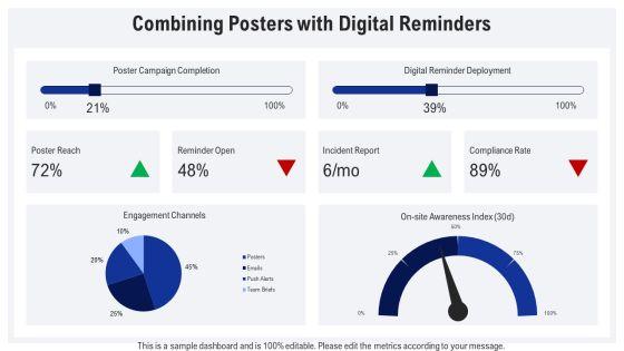 Physical Security Awareness Posters PPT Template VM